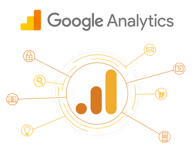  Illustration depicting the process of data analysis and decision-making with Google Analytics.